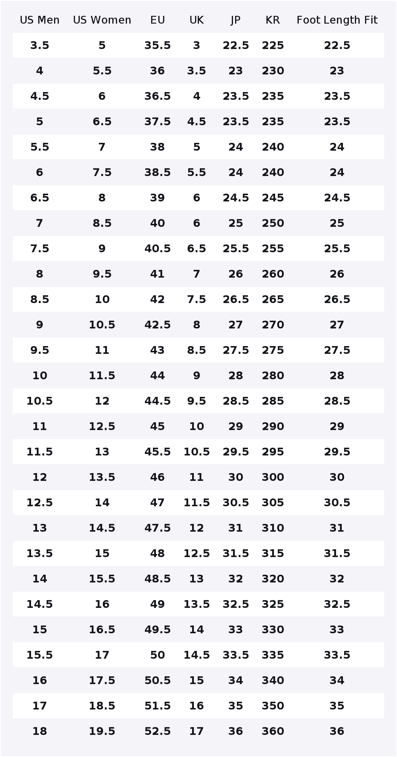 Кроссовки Under Armour HOVR Ph – обзор и цена Men Shoes Under Armour